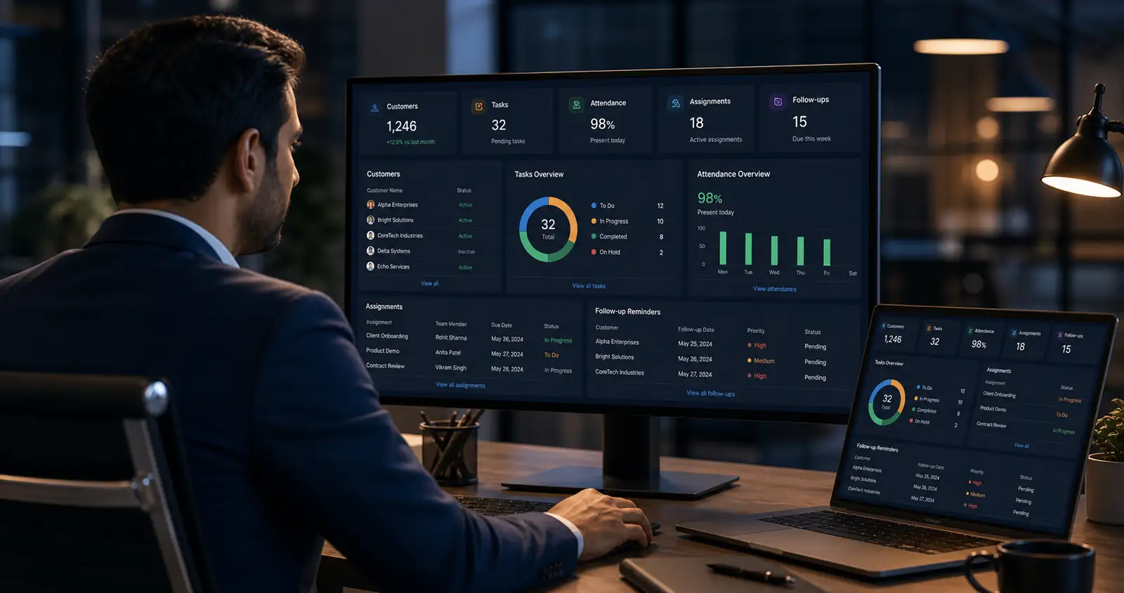 Workforce management control room